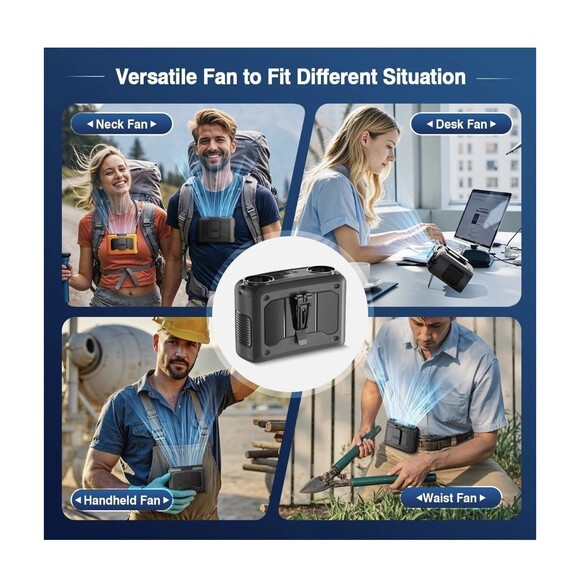 4-in-1 Portable Waist Personal Rechargeable Fan 20000mAh Powerful Dual-Motor - Picture 2 of 16